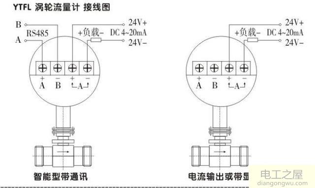 三菱变频器控制流量的方法