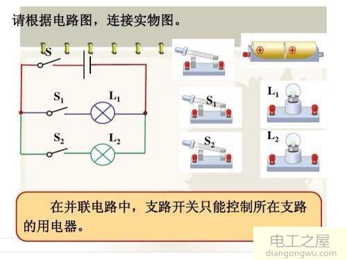 电路的串联和并联的区别