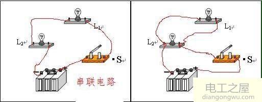 电路的串联和并联的区别