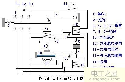 地线短接零线会短路吗