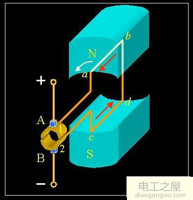 为什么要分交流电和直流电