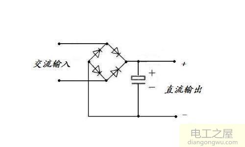 为什么要分交流电和直流电