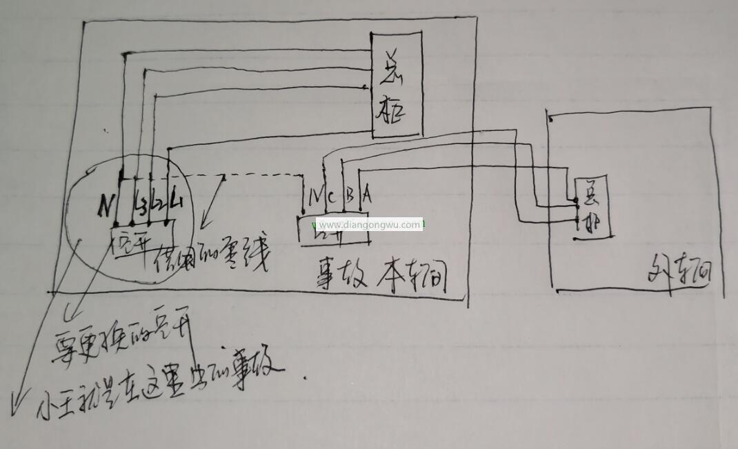 又一悲剧，将近而立之年的同行挂了