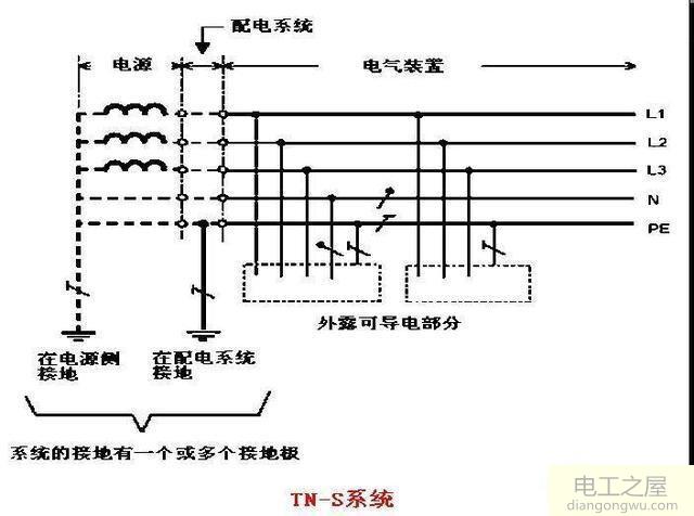 为什么火线有电压零线没电压