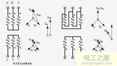 为什么火线有电压零线没电压