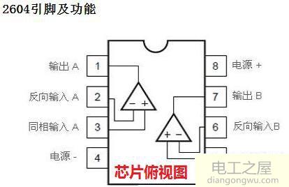 双运放2604AU芯片的引脚功能及用途