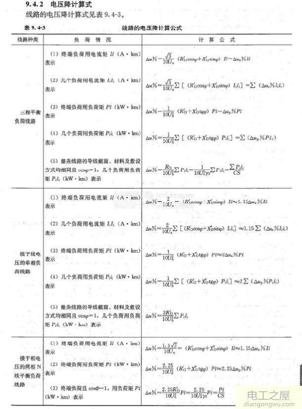 电力线路的电压是怎么计算的?有哪些因素会影响到电压降