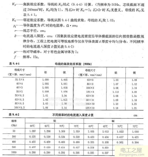 电力线路的电压是怎么计算的?有哪些因素会影响到电压降