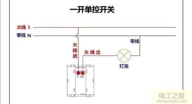 led灯常见的故障以及如何去维修