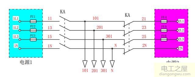 电气线路给端子编号有什么标准和规则