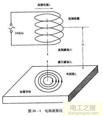 一根三芯或者四芯电缆接到同一个相位的火线可以吗