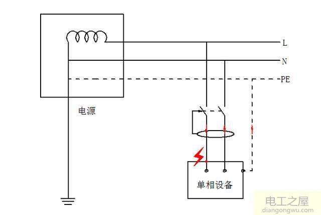 地线和漏电开关的原理及作用