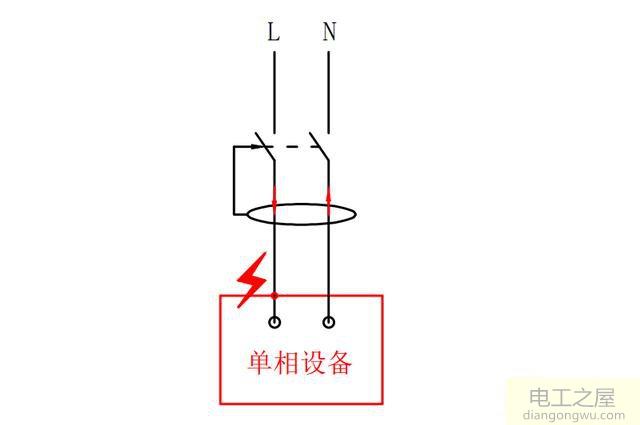 地线和漏电开关的原理及作用