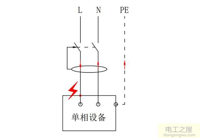 地线和漏电开关的原理及作用