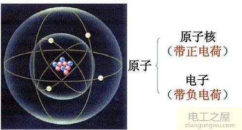 电路为什么要分电压电流?为什么不能全当成电压来看