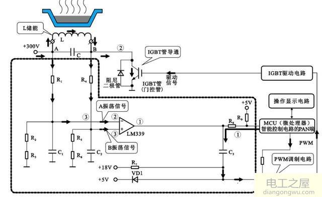 电磁炉各个电压的产生及18V电压检测方法