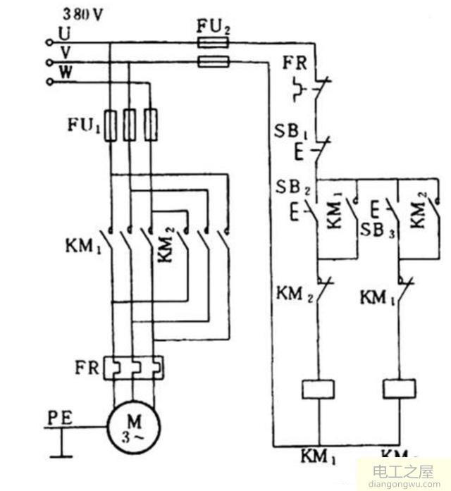 正反转电路两个接触器的常闭点为什么与线圈相互串联