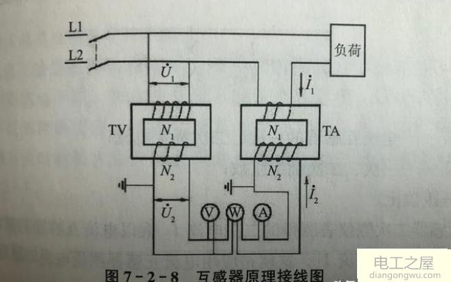 为什么PT柜中电压互感器一般只有两个绕组
