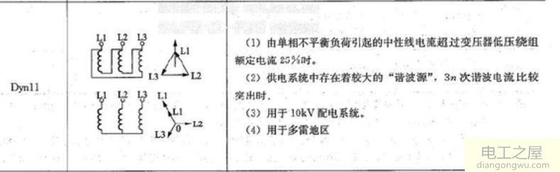 三相四线制根号3是怎么来的