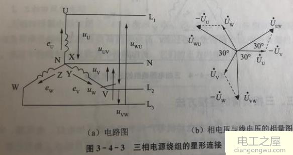 三相电的相线与零线电压也是380V怎么回事