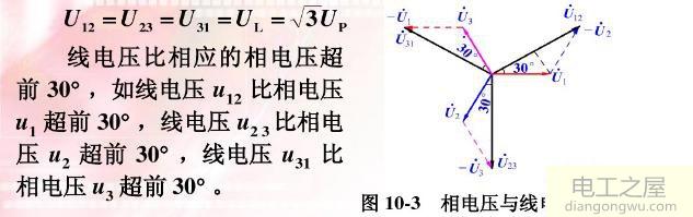 三相四线制根号3是怎么来的