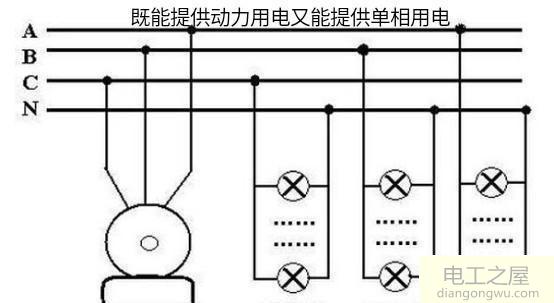 工厂使用的三相电直接在220V电线上接线能行吗