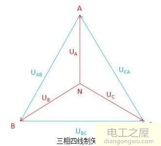 工厂使用的三相电直接在220V电线上接线能行吗