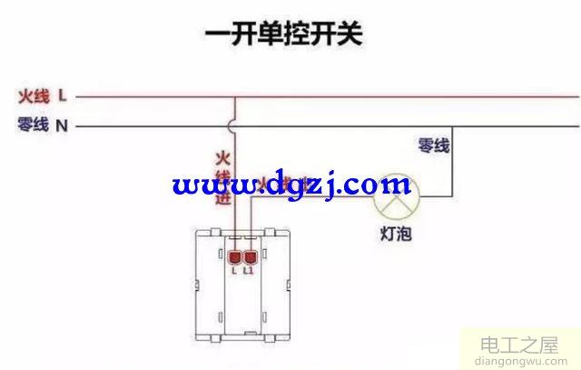 电源开关L1和L2是火线和零线吗