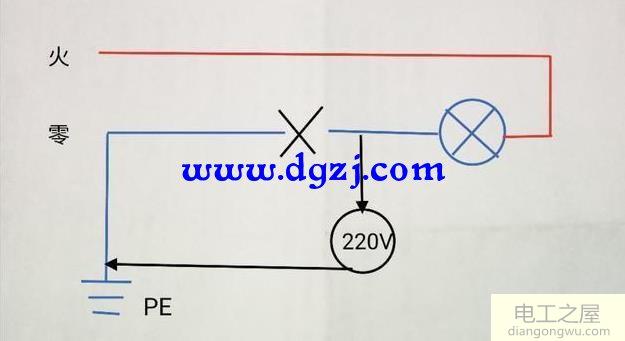 零线带电和拆除地线后能正常使用怎么回事