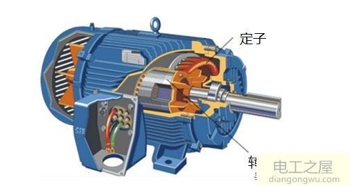 电机不转只有嗡嗡声什么原因