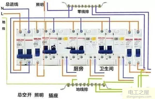 单P断路器或者单P漏保可以共用零线吗