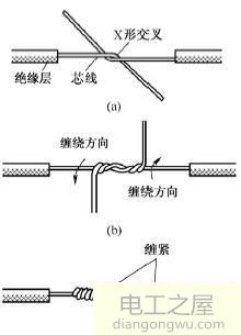 电磁炉导线烤焦了用绝缘胶布包可以吗