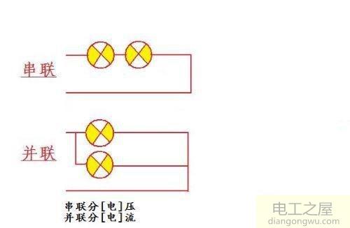 串联电路中的分压原因和并联电路中的分流原因