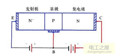 三极管集电极反向电压怎么看