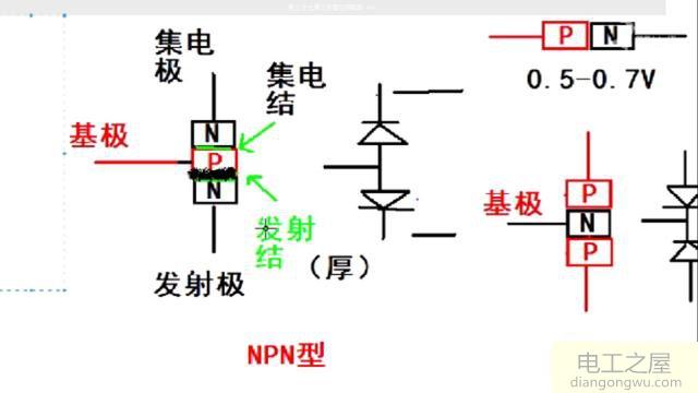 集电极反向电压是什么意思