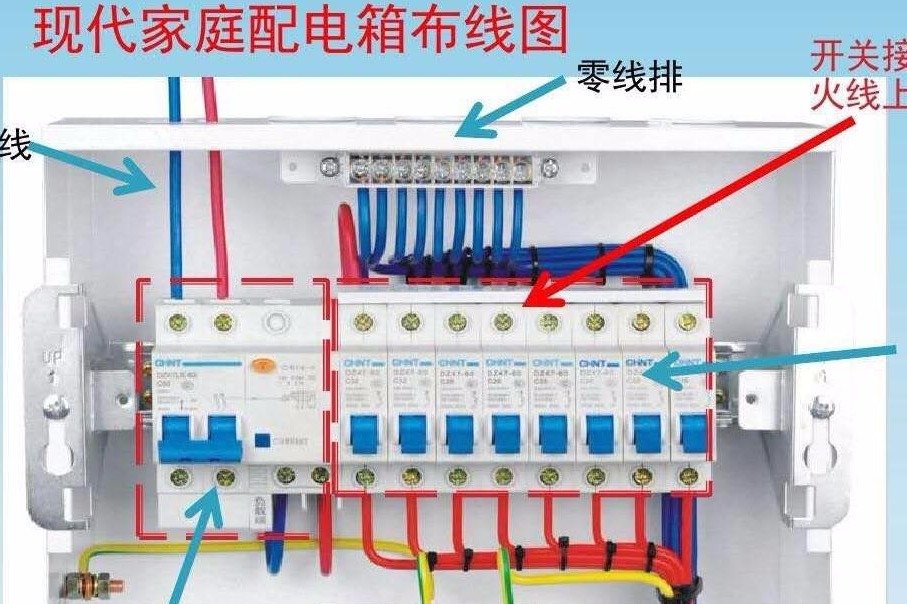 家里跳闸，老电工一听一看一摸就查出了故障，临走还留下4句口诀