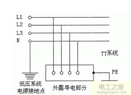 地线和零线都带几伏电压是咋回事