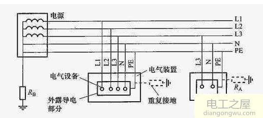 地线和零线都带几伏电压是咋回事