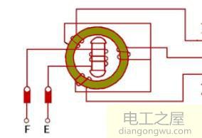 交流电为什么有负电压