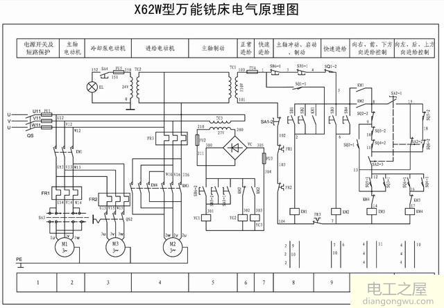 看电路图的方法和技巧