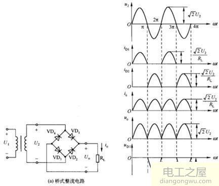 两只整流二极管组成的全波整流电路