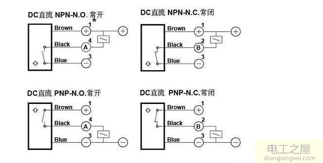 NPN和PNP型传感器和PLC连接接线需要注意的事项