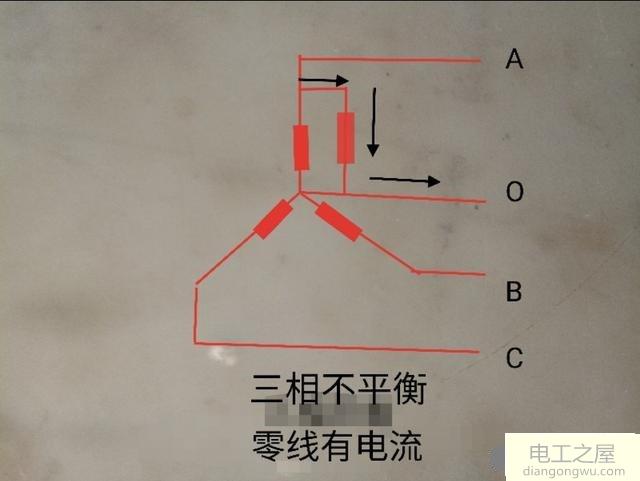 零线的电流流到哪里去了