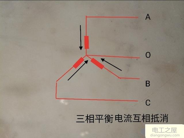 零线的电流流到哪里去了