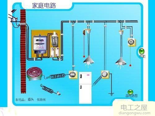 照明和插座停电一次后没电了怎么回事