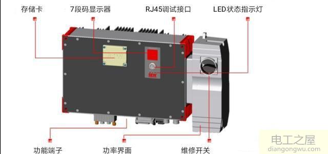 家用单相电怎么改成三相电