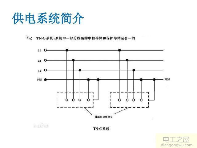 380V零线地线用一根有问题吗