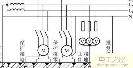 地线可以当零线用吗?地线和零线能接一起吗