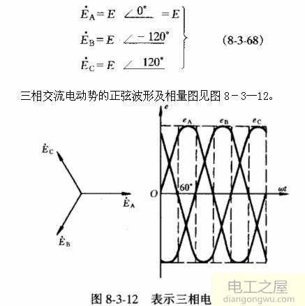 三相对称电动势定义