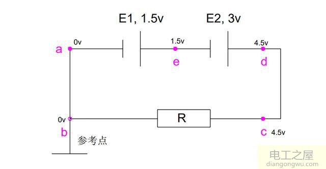 如何理解电位、电压、电动势